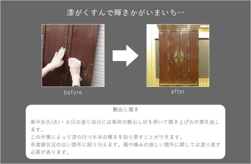 分解洗浄・クリーニングケース3