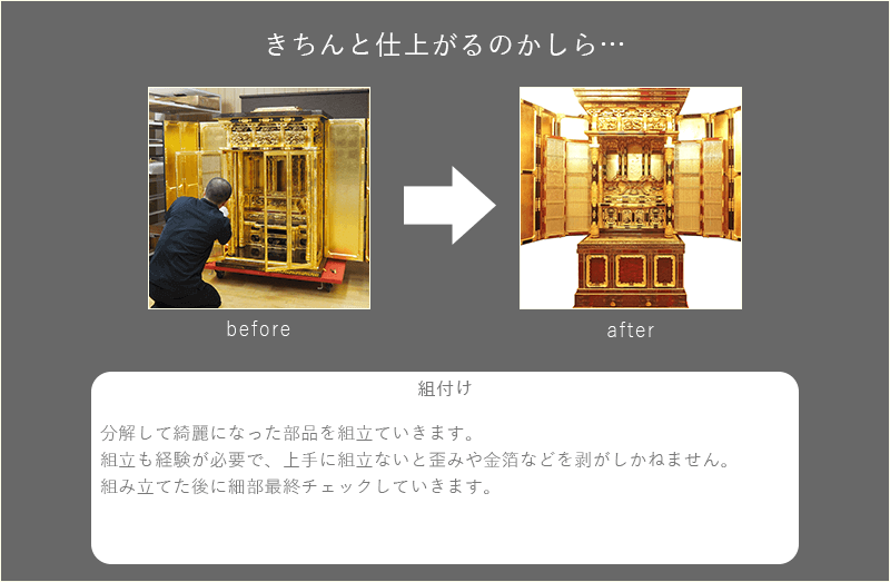 分解洗浄・クリーニングケース4