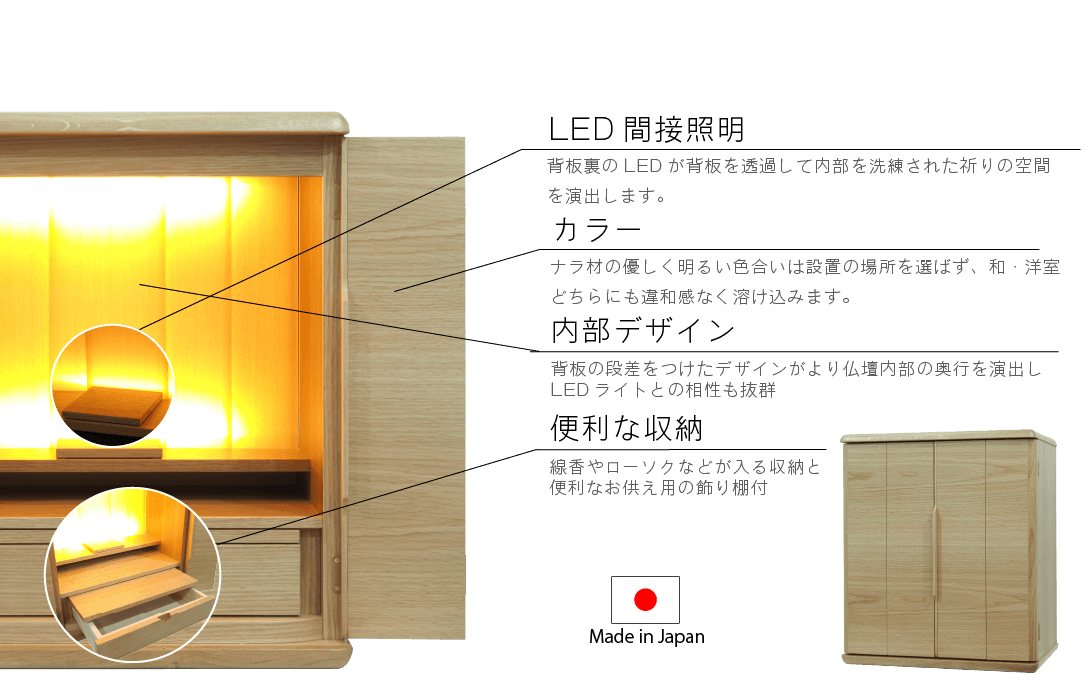 商品詳細