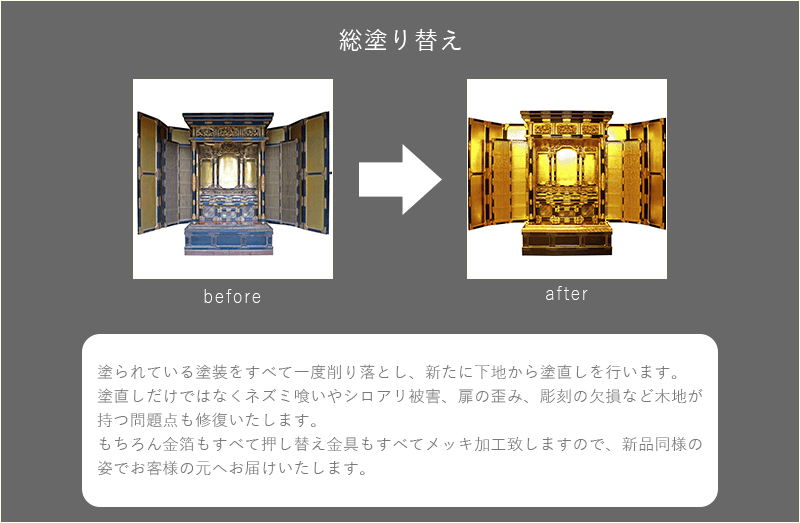 完全修復 お洗濯ケース1