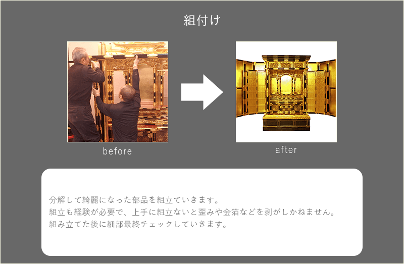 完全修復 お洗濯ケース8