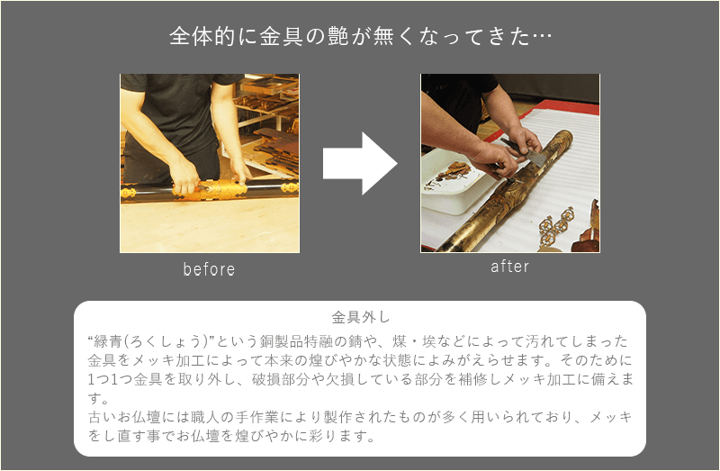 洗浄修復お洗濯ケース2