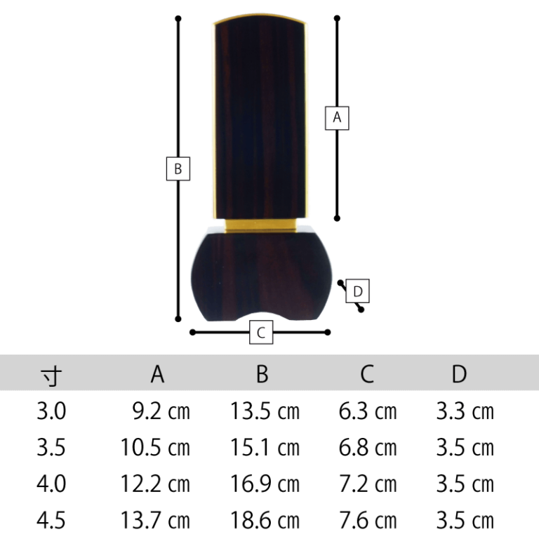 i-i-003