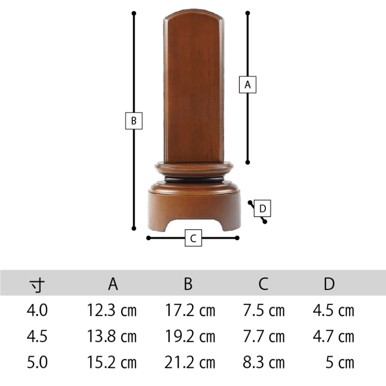 i-i-009